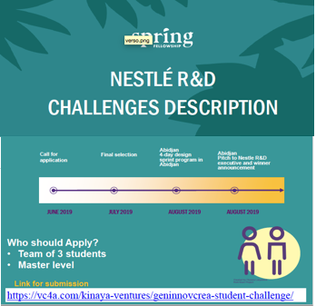 Nestle Innovative Challege 2019